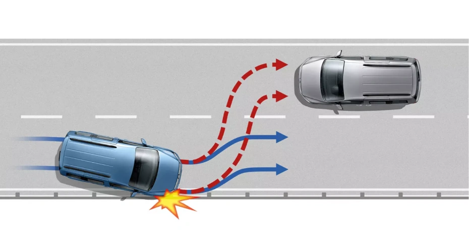 When impact is unavoidable, you need secondary backup